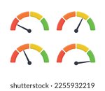 3D Scale risk meter. indicators speedometer