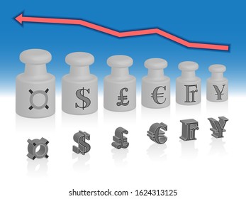 3d Set of weights with signs of world currencies, dollar, pound, euro, franc and yen with shadows
