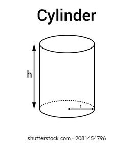 3d Shape Cylinder Mathematics Stock Vector (Royalty Free) 2081454796 ...