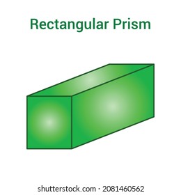 3d shape of rectangular prism in mathematics