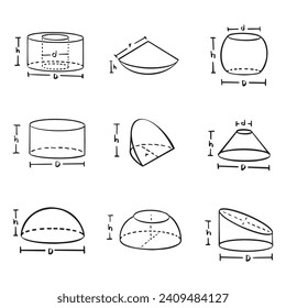 3d formt Volumen mathematische geometrische