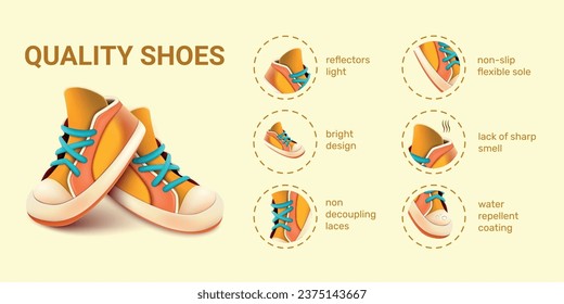 3d zapatos composición infográfica con nuevos pares e iconos redondos con características principales leyendas de texto editables ilustración vectorial