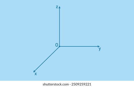 Sistema de coordenadas espaciais 3D em matemática.