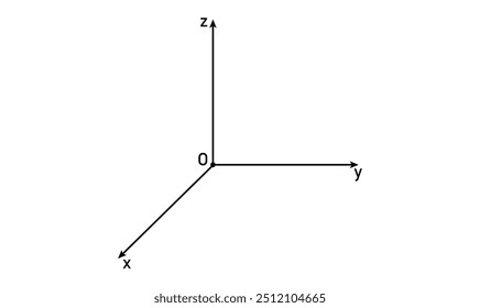 Sistema de coordenadas espaciais 3D em matemática.