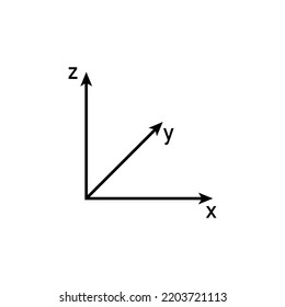 3d space coordinate system on white background.