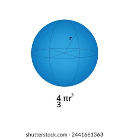 3d sphere for studying mathematics with formula to calculate its volume, education, exact sciences, mathematics.