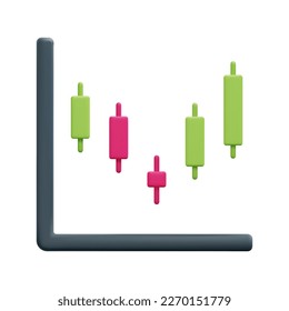 3d stock icon vector. Isolated on white background. 3d investment, business and finance concept. Cartoon minimal style. 3d candlestick chart icon vector render illustration.