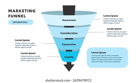 3D Style Blue Marketing Funnel Infographic With Highlighted Sections