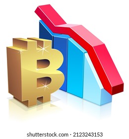 3d symbol of bitcoin in gold with falling 3d statistics in the background on a white background