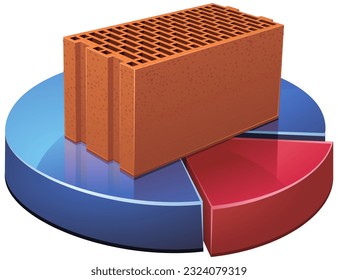 3D terracotta monomur brick laid on a pie chart (cut out)