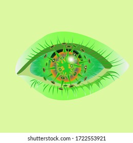 3d themed Abstract green illustration of a human eye with a foreground virus. 