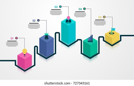 3D Timeline Infographics layout with Five (5) steps.