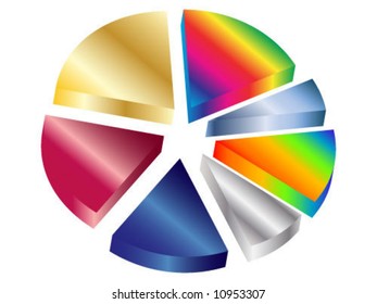 3d ungrouped chart - vector illustration