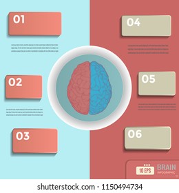 3D vector brain with wireframe illustration for infographic template design on orange and blue background