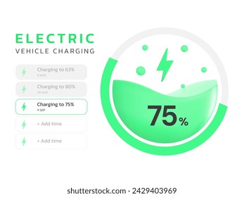 3D Vector Electric Vehicle battery charging display status with EV charger Station clean interface illustration design concept. EV car battery charging dashboard Modern 3d illustration Idea Concept.