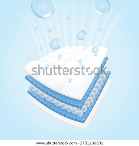 3D vector illustration of liquid droplets penetrating into multilayer absorbent core structure. Concept for hygiene products such as sanitary pad, diaper and moisture absorbing textile technology