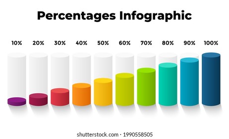 3D Vector Perspective Infographic. Presentation slide template. Ten step options. Percentage chart concept. Transparent glass cylinders. Colorful creative info graphic design.