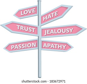 3D vector road sign with emotions in relationship, isolated vector illustration