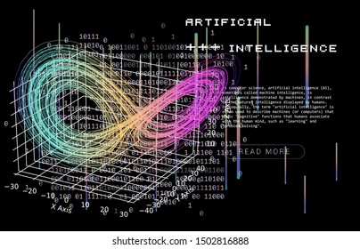 3D Vector Visualisation Of The Lorenz Attractor, System That Causing The Butterfly Effect. Scientific Conteptual Background For AI (artificial Intelligence), Chaos Theory,  Quantum Computing.