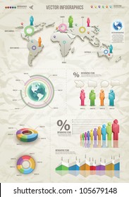 3d vector world map illustration and infographics design template.