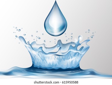3D water splash and water drop with reflection effect.Image crown from falling drop into the water in blue colors, isolated on transparent backdrop.Transparency water realistic spray