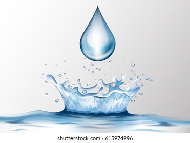 3D water splash and water drop with reflection effect.Image crown from falling drop into the water in blue colors, isolated on transparent backdrop.Transparency water realistic spray