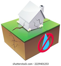 3D white house with cracks in the walls appearing due to the retraction of the ground due to a lack of water (cut out)