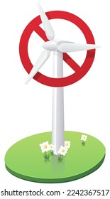 3D white wind turbine with its blades crossed out by the red prohibition symbol in the middle of a piece of grassland (cut out)