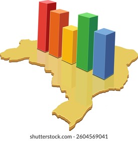 3D yellow map of Brazil with one of the multicolored statistic bars placed on it (cut out)