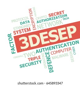 3DESEP word cloud, Triple Data Encryption Standard Encryption Protocol. Cyber & Security concept.