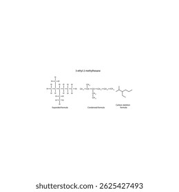 3-Ethyl-2-Methylhexane – Expanded Formula, Condensed Formula, and Carbon Skeletal Formula – Alkane Structure Depiction in Organic Chemistry. Simple chemical diagram.