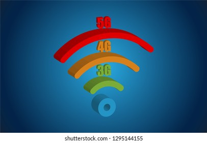3g, 4g and 5g internet connection high speed and fast vector illustration.