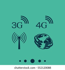 3G, 4G symbols. Mobile telecommunications icons. World globe sign.