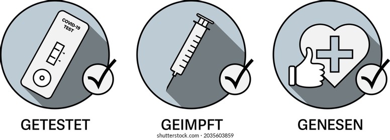 Reglas de 3G Covid-19 en Alemania, admisión para personas sometidas a pruebas (Getestet), vacunadas (Geimpft) y que se han recuperado (Genesen), signo de ilustración vectorial