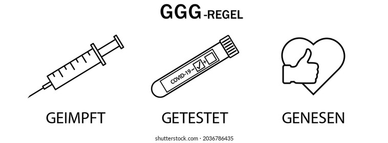 3 G Regel. Geimpft , Getestet ,Genesen.3G vacunado, recuperado, probado.