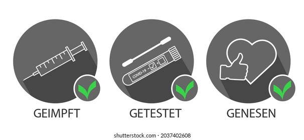 3 G Regel. Geimpft , Getestet ,Genesen.3G vacunado, recuperado, probado.Covid-19 reglas en Alemania.