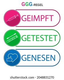 3G Regel . Geimpft , Getestet ,Genesen.3G rule-vaccinated,recovered,tested.Covid-19 rules in Germany.Vector set of icon.	