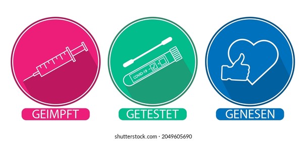 Símbolos de Regel 3G. Geimpft , Getestet ,Genesen.3G vacunado, recuperado, probado.Covid-19 reglas en Alemania.