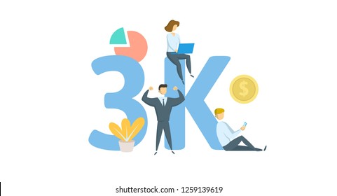3K likes, followers online social media banner. Concept with keywords, letters, and icons. Colored flat vector illustration. Isolated on white background.