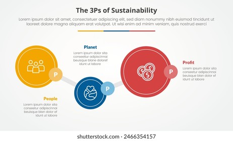 3P or 3Ps sustainability framework infographic concept for slide presentation with big circle timeline up and down with 3 point list with flat style vector
