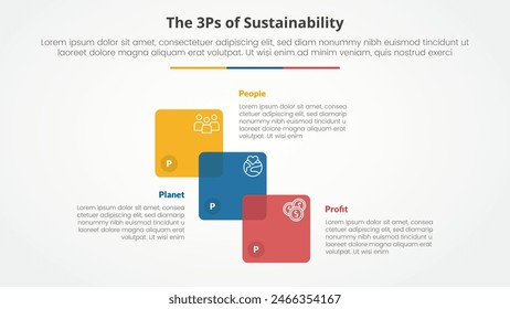 3P or 3Ps sustainability framework infographic concept for slide presentation with venn blending square stairway with 3 point list with flat style vector