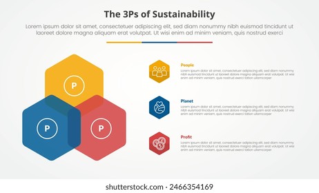 3P o 3Ps marco de sostenibilidad concepto infográfico para la presentación de diapositivas con hexágono crear forma de triángulo en la columna izquierda con 3 puntos lista con Vector de estilo plano