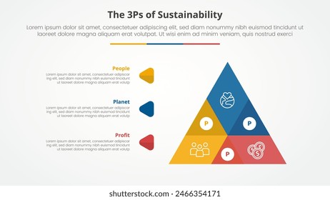 3P or 3Ps sustainability framework infographic concept for slide presentation with big pyramid shape venn blending with 3 point list with flat style vector