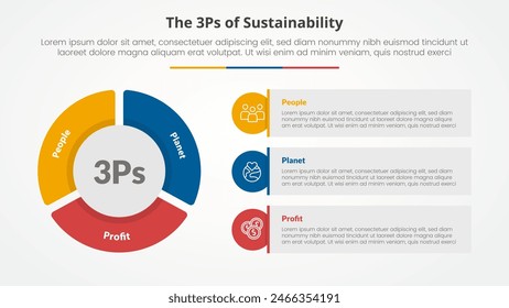 3P oder 3Ps Nachhaltigkeitsrahmen Infografik-Konzept für Diapräsentation mit großer Kreisdiagramm-Form und rundem Rechteck-Kasten mit 3-Punkt-Liste mit flacher Stil-Vektorgrafik