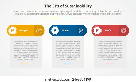 3P or 3Ps sustainability framework infographic concept for slide presentation with table box and round header with 3 point list with flat style vector