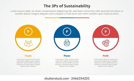 3P or 3Ps sustainability framework infographic concept for slide presentation with big outline circle and half header with 3 point list with flat style vector