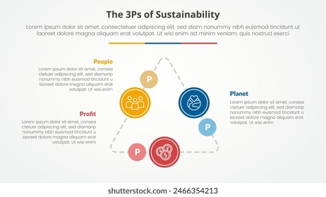 3P o 3Ps concepto infográfico de la estructura de la sostenibilidad para la presentación de la diapositiva con la circular del ciclo del triángulo en la línea del triángulo conectada con la lista de 3 puntos con el Vector del estilo plano