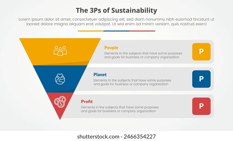 3P or 3Ps sustainability framework infographic concept for slide presentation with reverse pyramid and rectangle box container description with 3 point list with flat style vector