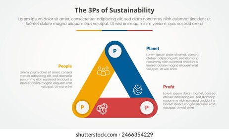 3P- oder 3Ps-Nachhaltigkeitsrahmen Infografik-Konzept für Diapräsentation mit Dreieckszyklus-Rundrechteck-Form verbunden mit 3-Punkt-Liste mit flacher Stil-Vektorgrafik