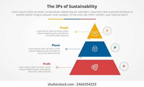 3P o 3Ps concepto infográfico de la estructura de la sostenibilidad para la presentación de la diapositiva con la forma de la pirámide, la pila de la división y el círculo del contorno con la lista de 3 puntos con el Vector de estilo plano